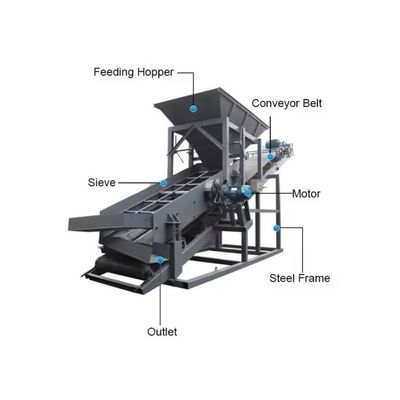 Εφαρμογές στον κλάδο 1800 KG Vibrating Screen για μηχανή διαλογής μεταλλεύματος σε γυάλινη άμμο