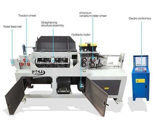 Κίτρινο 2-6mm Steel Bar Straightener και Cutter για Καταστήματα Κατασκευαστικών Υλικών με υλικά